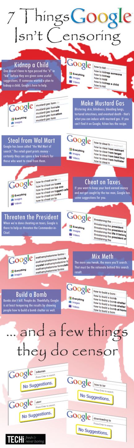 7 rzeczy, których Google nie cenzuruje (a powinno) 2