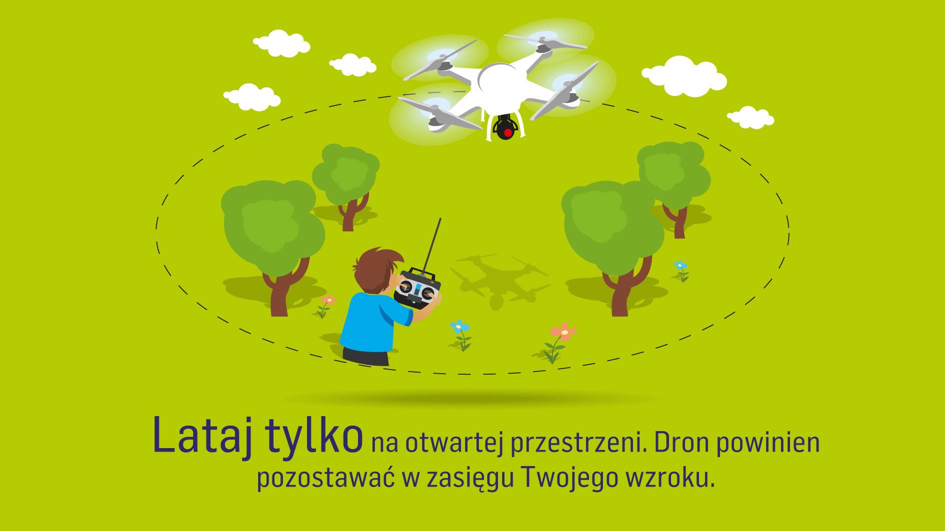 Jak latać dronem i nie pójść siedzieć 3