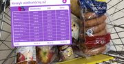 Nie Lidl i nie Biedronka. Gdzie najtaniej za wielkanocny koszyk?