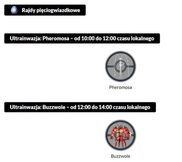 Pokémon GO Fest: rajdy pięciogwiazdkowe