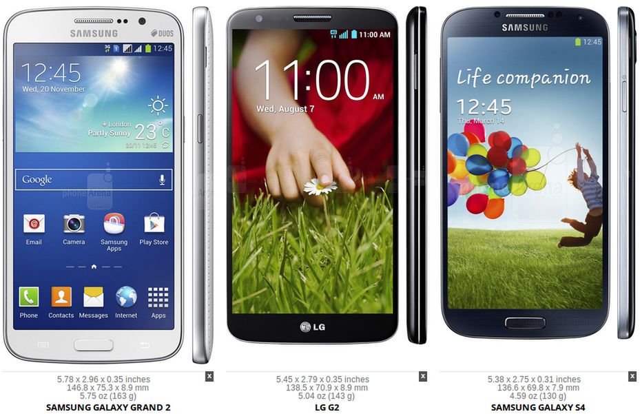 W skrócie: zegarek ZTE, następca LG G Flex i koncept Galaxy S4 2