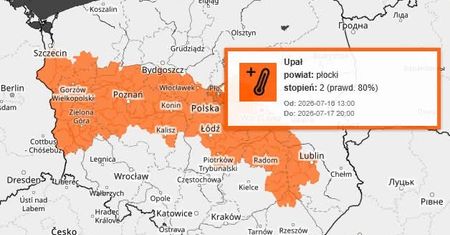 Upały w Płocku i powiecie płockim. Wydano ostrzeżenie dla Mazowsza – temperatura sięgnie 32°C!