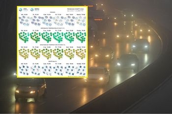 IMGW ostrzega. Na drogach może być niebezpiecznie