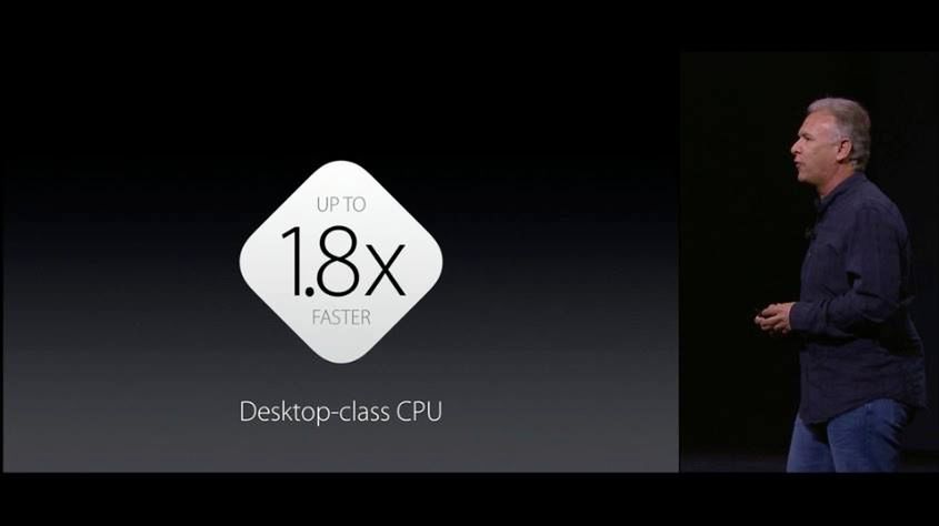 Nowy iPad Pro oficjalnie. Ma 12,9-cala! 3