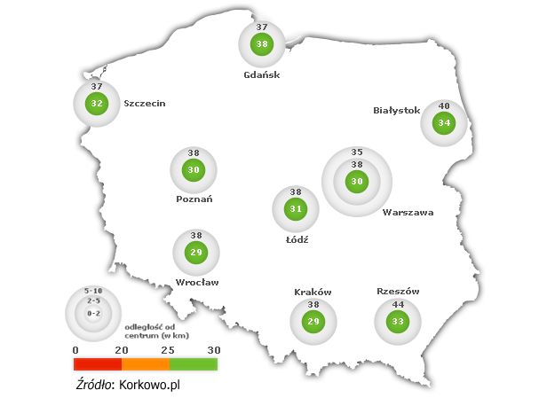 Najwolniejsze miasta w Polsce