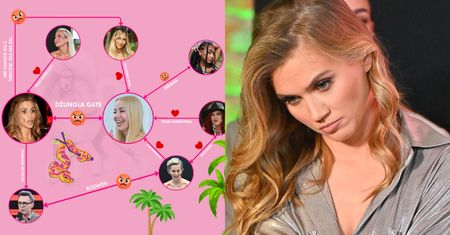 DŻUNGLA GATE: kto jest #teamMarianna, a kto #teamAgnieszka?! ROZRYSOWALIŚMY TO