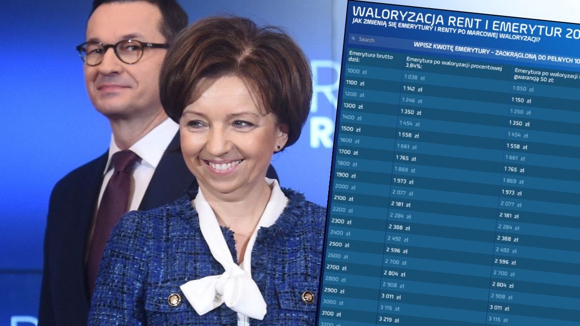Waloryzacja rent i emerytur w 2021 roku to nie wszystko