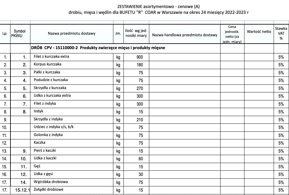 Formularz asortymentowo-cenowy