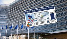 Fundusze unijne w Polsce. Kto naprawdę zarabia na dotacjach? Zachód też korzysta