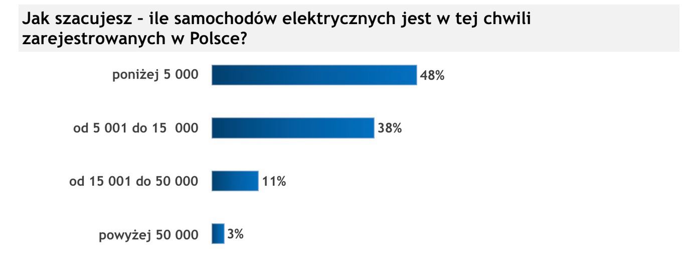Zdjęcie ilustracyjne do artykułu