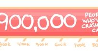 900.000 rycerzy i okolicznościowy konkurs The Behemoth