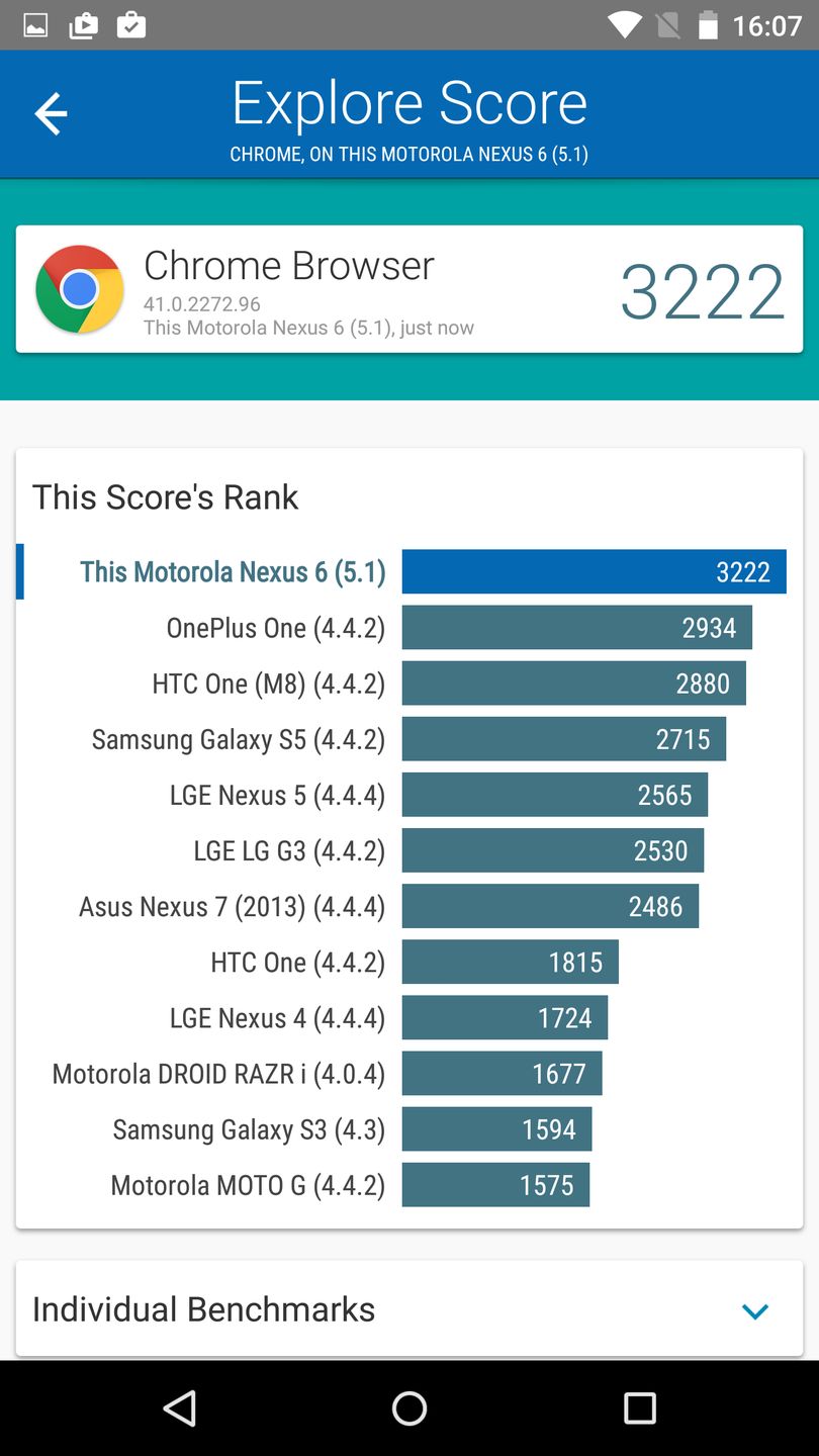 Nexus 6 - test i recenzja phabletu Google'a i Motoroli 28