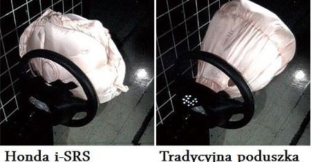 Honda: nowe, lepsze poduszki powietrzne