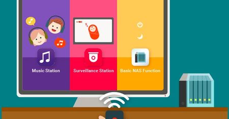 QButton, czyli personalizacja pilota QNAP