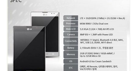 LG Swift Vu II w szczegółach