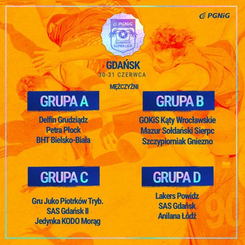 Grupy Mężczyźni