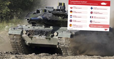 Cały świat wysłał sygnał Putinowi. Czas na zmiany na froncie