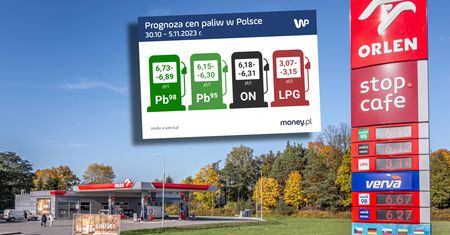 Ceny paliw na Wszystkich Świętych idą w górę. "Tankowanie poniżej 6 zł/l to rzadkość"