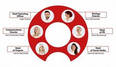 Grupa dotPR staje się agencją komunikacji zintegrowanej dotrelations