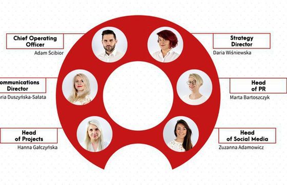 Grupa dotPR staje się agencją komunikacji zintegrowanej dotrelations