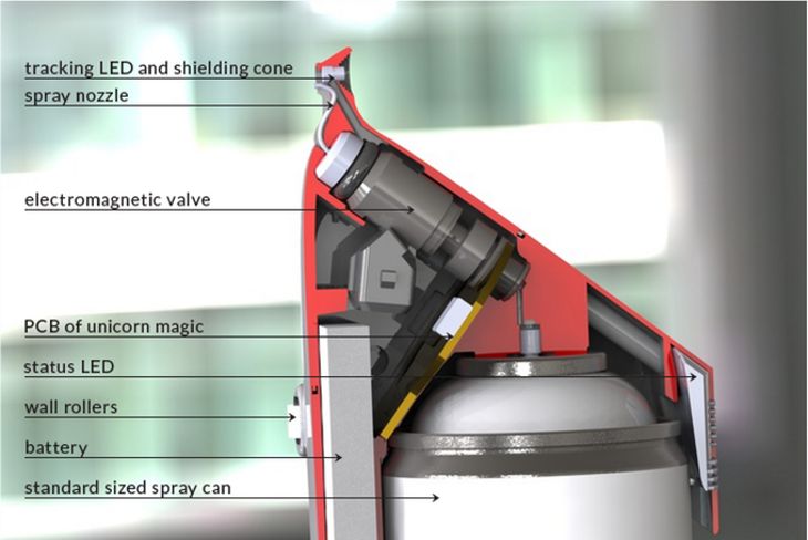 SprayPrinter: graffiti ze smartfona. Nanodrukarka dzięki której każdy może być artystą 3