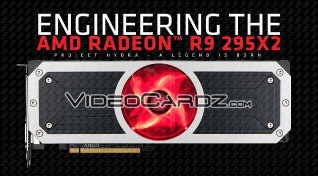 AMD Radeon R9 295X2 karta graficzna