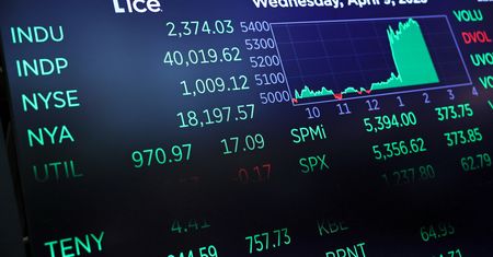 Historyczny dzień na giełdzie w USA. Takiej sytuacji nie było od lat