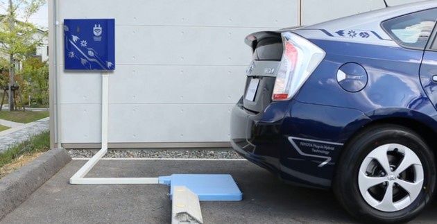 Toyota ładowarka EV