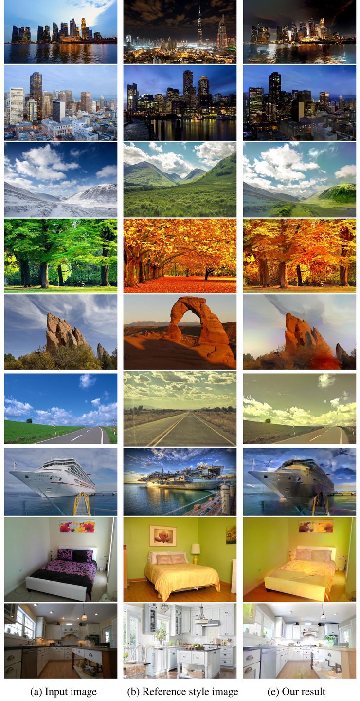 Algorytm zastąpi Photoshopa? Deep Photo Style Transfer pozwala zmienić oświetlenie, porę dnia, a nawet porę roku na zdjęciach 9