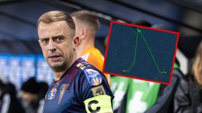 Koszmarny wyjazd Pogoni. Fatalny mecz i absurdalna podróż