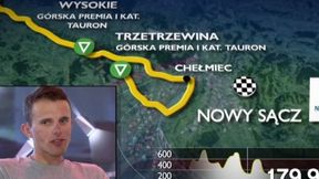 72. Tour de Pologne ukłonem dla Rafała Majki