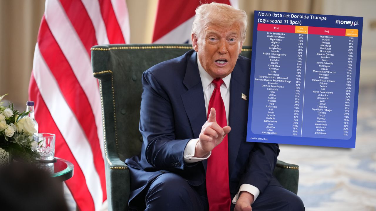 Chaos, groźby i deadline. To koniec? Trump pokazał nowe stawki ceł