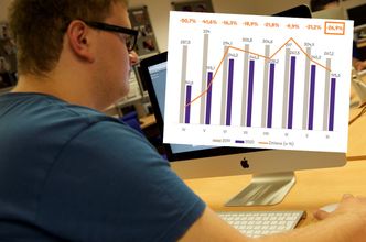 Oferty pracy. Mocny spadek rekrutacji w największych serwisach internetowych