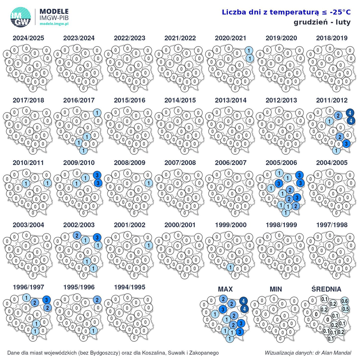 Nadciąga nowa fala mrozów