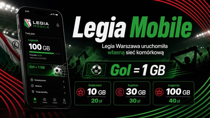 Legia Warszawa uruchomiła własną sieć komórkową. Tak działa Legia Mobile