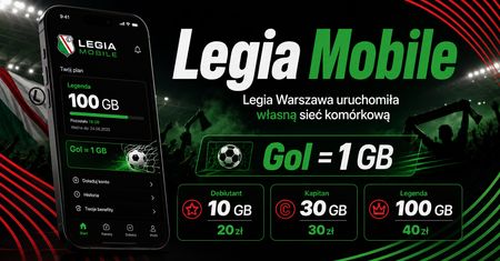 Legia Warszawa uruchomiła własną sieć komórkową. Tak działa Legia Mobile