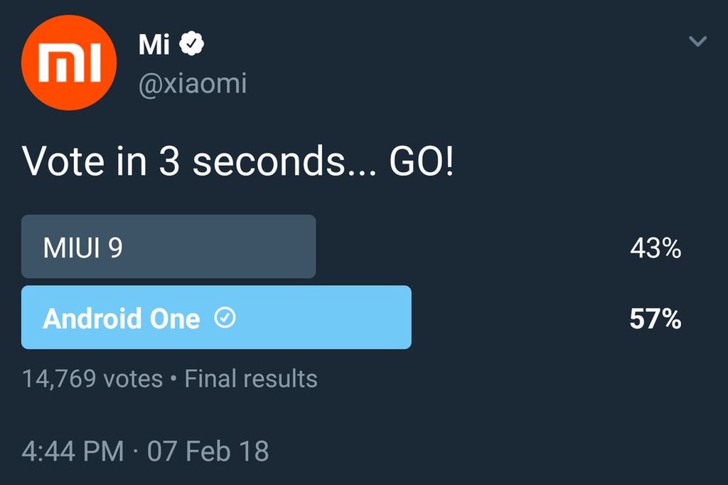 MIUI czy Android One - wyniki ankiety