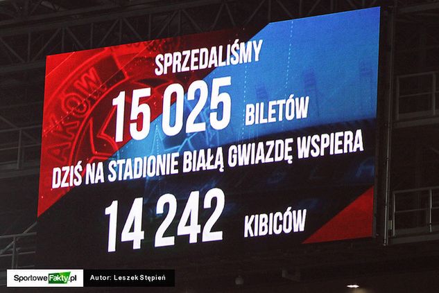 Mecz Wisły ze Śląskiem cieszył się największym zainteresowaniem spośród wszystkich spotkań 15. kolejki T-Mobile Ekstraklasy