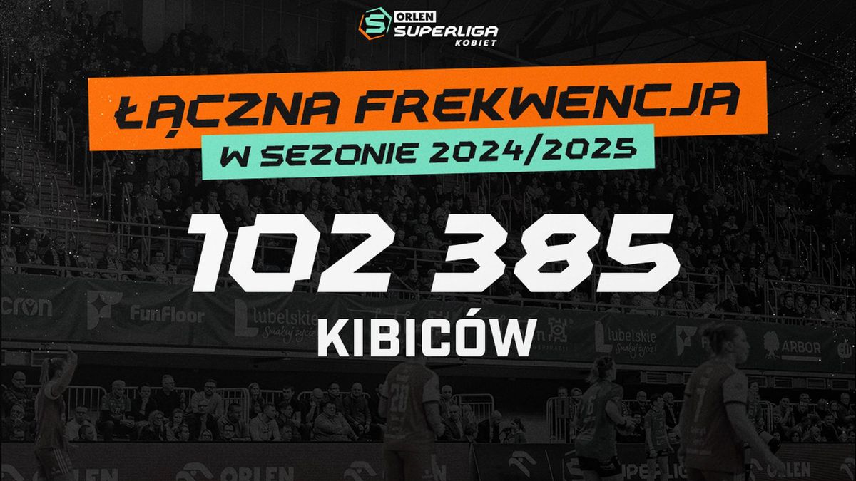 Materiały prasowe / Orlen Superlidze Kobiet / W sezonie 2024/2025 padł rekord frekwencji