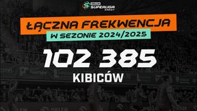 Rekordowa frekwencja w Orlen Superlidze Kobiet. Które kluby wypadły najlepiej?
