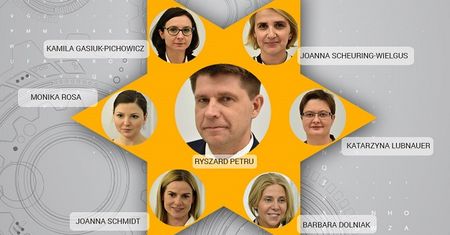 "Aniołki Ryszarda" będą kiedyś rządzić Polską?