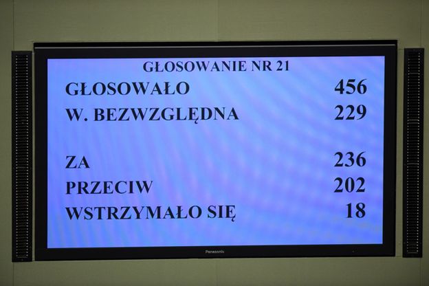 Sejm udzielił wotum zaufania rządowi premier Beaty Szydło