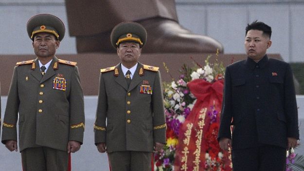 Ri Jong Ho, Kim Il Sung, Kim Dzong Un