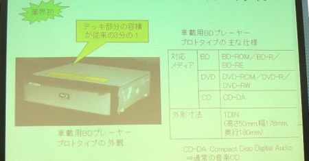 Mitsubishi przedstawia odtwarzacz dysków Blu-ray do samochodu