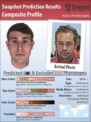 Osoba na zdjęciu została zidentyfikowana lub aresztowana dzięki portretowi na bazie DNA.