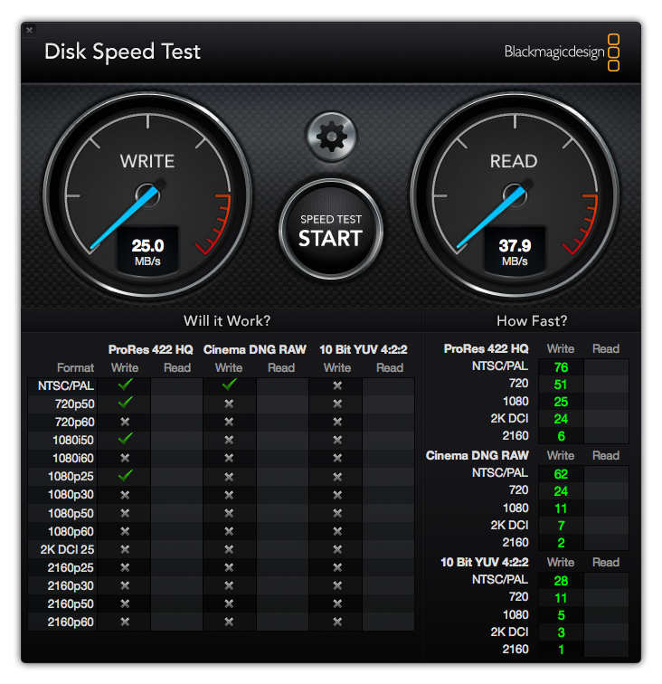 WD My Cloud Home Duo - test nowoczesnej, domowej chmury dla każdego 28
