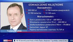 „Wiadomości” o „kulisach majątku nowego marszałka Senatu”. Poseł KO: to może być znieważenie konstytucyjnego organu