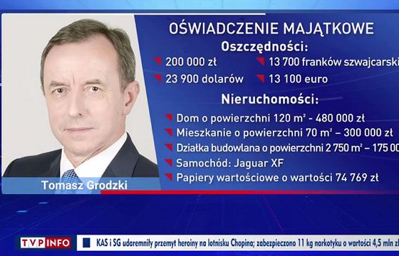 „Wiadomości” o „kulisach majątku nowego marszałka Senatu”. Poseł KO: to może być znieważenie konstytucyjnego organu