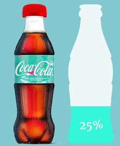 Coca-Cola inwestuje w ekologię. Czas na butelki z plastiku w 100 proc. z recyklingu