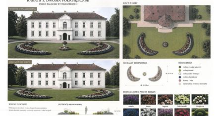 Zabytkowy park w Staroźrebach odzyska dawny blask. Trwają zaawansowane prace projektowe